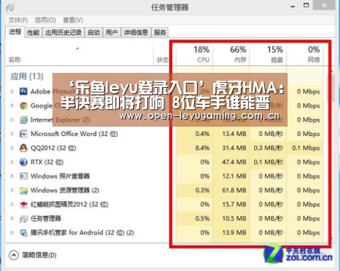 乐鱼leyu登录入口
